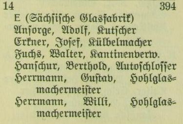 Adressbucheintrag 1937