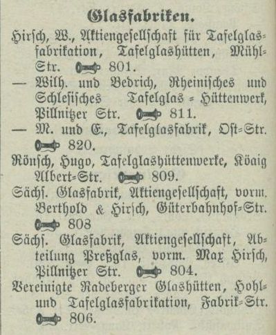 Adressbucheintrag 1903