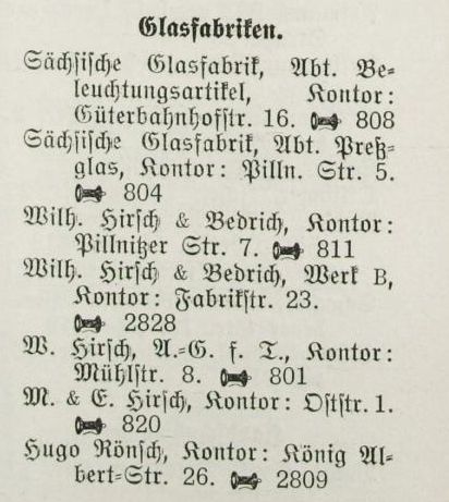Adressbucheintrag 1914