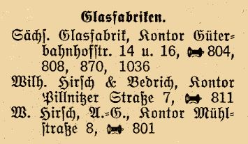 Adressbucheintrag 1927